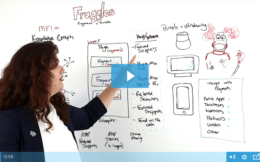 All About Fraggles (Fragment + Handle) – Whiteboard Friday