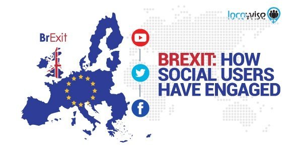 BREXIT: How Social Users Have Engaged