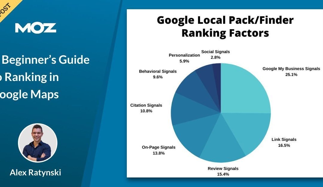 A Beginner’s Guide to Ranking in Google Maps