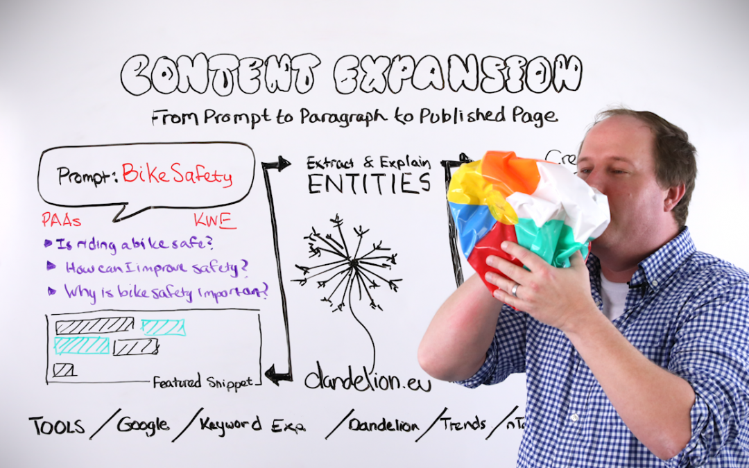 Content Expansion: From Prompt to Paragraph to Published Page – Whiteboard Friday
