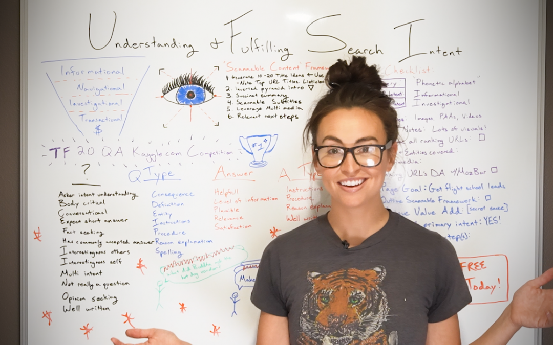 Understanding & Fulfilling Search Intent – Whiteboard Friday