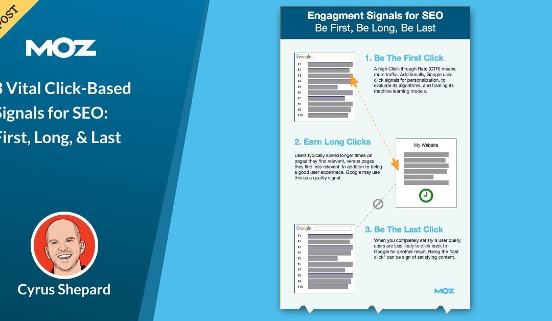 3 Vital Click-Based Signals for SEO: First, Long, & Last